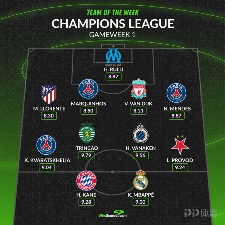 电讯报独家,揭秘,水晶宫欲签,2026世界杯,世界杯最新消息,赛事安排,比赛预告,球队动态