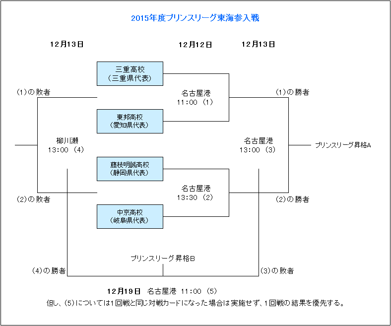 陈幸同亚洲,杯乒乓球小,组赛连胜两,2026世界杯,世界杯最新消息,赛事安排,比赛预告,球队动态