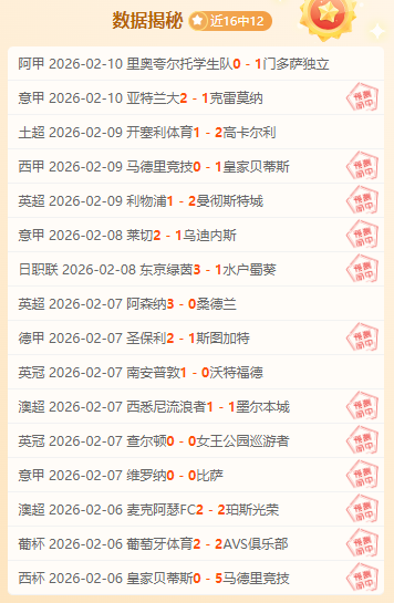 皇马新帅人,选猜测,阿韦洛亚或,2026世界杯,世界杯最新消息,赛事安排,比赛预告,球队动态